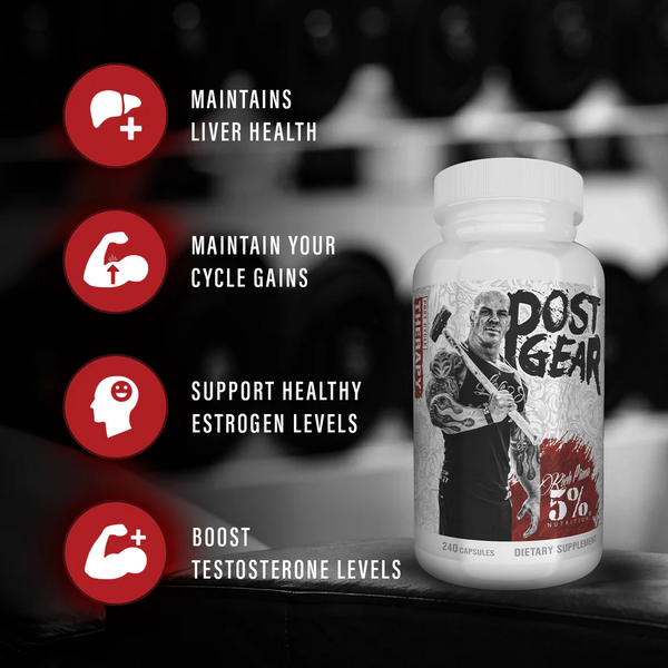 5% Nutrition Post Gear Post Cycle Therapy Supplement