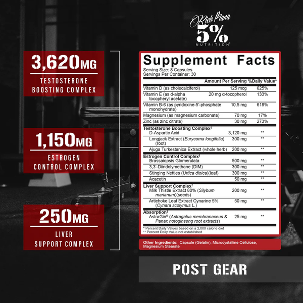 5% Nutrition Post Gear Post Cycle Therapy Supplement