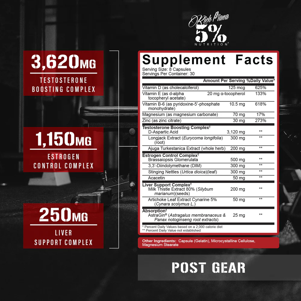5% Nutrition Post Gear Post Cycle Therapy Supplement