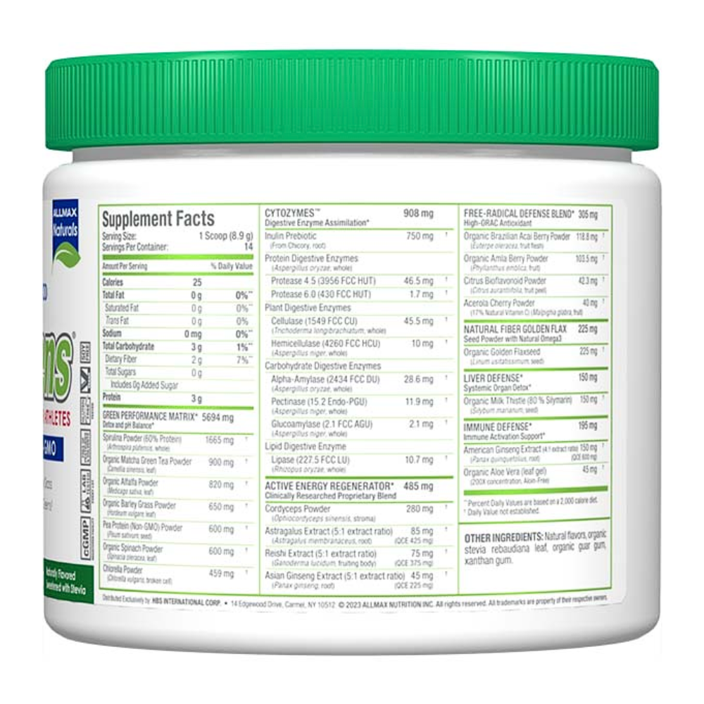 Allmax CytoGreens supplement container on a white background