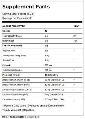 Allmax Nutrition Allmax FiberBiotix 30 Servings 