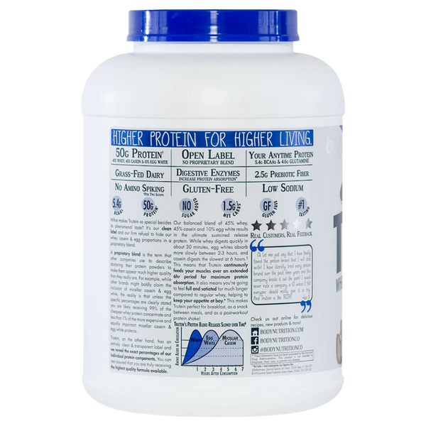 Protein powder container with blue and white label on a white background