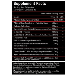 A black supplement facts label with white text listing ingredients and daily value percentages, including Niacin, Vitamin B6, White Willow Bark Extract, Caffeine Anhydrous, Cayenne Pepper Extract, N-Acetyl L-Tyrosine, Guggul Lipid Extract, Synephrine HCl, GGB, Paradoxine, Black Pepper Extract, Yohimbine HCl, and Alpha Yohimbine.