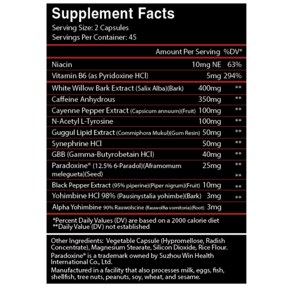 A black supplement facts label with white text listing ingredients and daily value percentages, including Niacin, Vitamin B6, White Willow Bark Extract, Caffeine Anhydrous, Cayenne Pepper Extract, N-Acetyl L-Tyrosine, Guggul Lipid Extract, Synephrine HCl, GGB, Paradoxine, Black Pepper Extract, Yohimbine HCl, and Alpha Yohimbine.