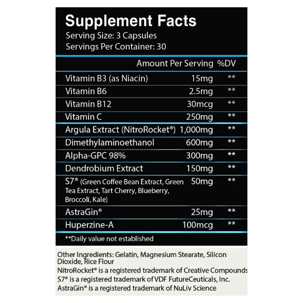 A black plastic bottle of Centurion Labz Nemesis Pump and Focus dietary supplement, containing 90 capsules, with a blue and black label.