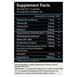 A supplement facts label showing a black header with white text listing ingredients and amounts per serving, plus a white lower section with other ingredients and brand references. Visible text includes NitroRocket, S7, AstraGin, and Huperzine-A.
