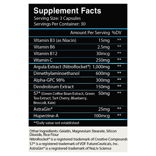 A supplement facts label showing a black header with white text listing ingredients and amounts per serving, plus a white lower section with other ingredients and brand references. Visible text includes NitroRocket, S7, AstraGin, and Huperzine-A.