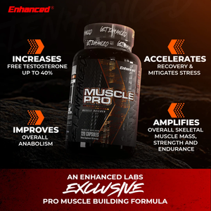 Enhanced Muscle Pro 120 Capsules bottle in the center with 4 benefits surrounding it