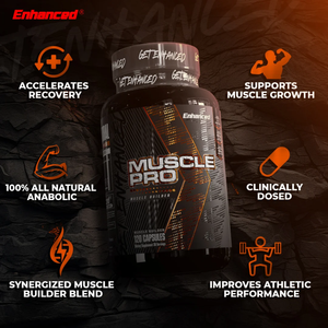 Enhanced Muscle Pro 120 Capsules bottle in the center with 6 highlights placed around the bottle.