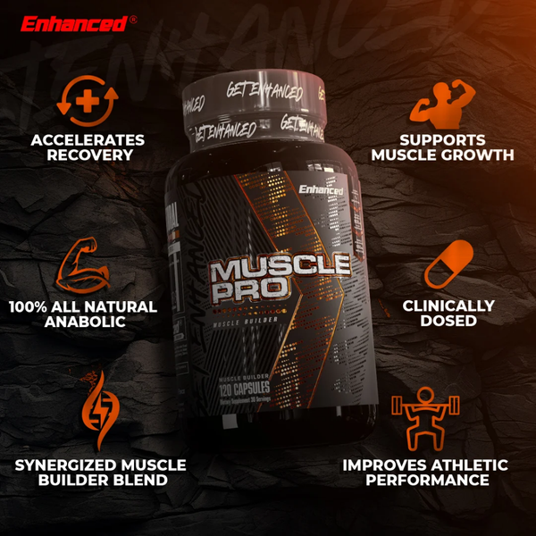 Enhanced Muscle Pro 120 Capsules bottle in the center with 6 highlights placed around the bottle.