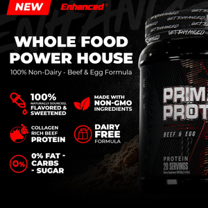 Enhanced Primal Protein 20 Servings product highlights and benefits listed on a black background