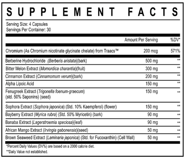 Enhanced Slin 120 Capsules supplement facts on a white background