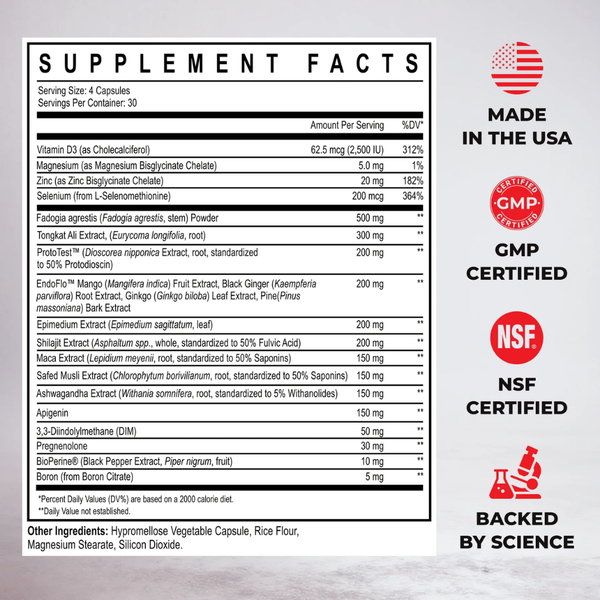 Enhanced Top T 120 Capsules supplement facts listed on a white background with company highlights listed on the right hand side