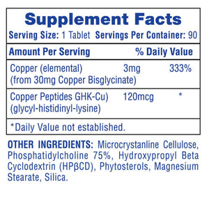 Hi-Tech Pharmaceuticals Copper Peptides 120mcg 90 Tablets supplement facts on a white background