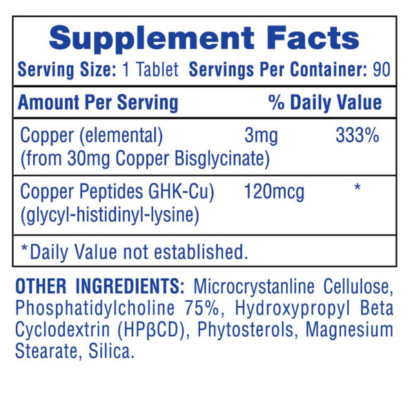 Hi-Tech Pharmaceuticals Copper Peptides 120mcg 90 Tablets supplement facts on a white background