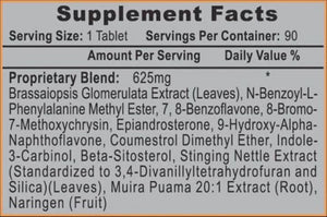 A close-up of a supplement facts label showing the 'Supplement Facts' panel for a proprietary blend containing Brassaiopsis Glomerulata Extract (Leaves), N-Benzoyl-L-Phenylalanyl Methyl Ester, and other ingredients listed in the text.