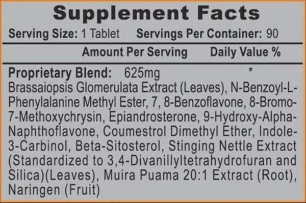A close-up of a supplement facts label showing the 'Supplement Facts' panel for a proprietary blend containing Brassaiopsis Glomerulata Extract (Leaves), N-Benzoyl-L-Phenylalanyl Methyl Ester, and other ingredients listed in the text.