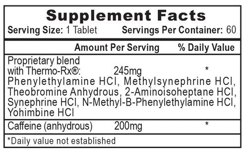 A close-up of a supplement facts label of Hi-Tech Fastin showing a proprietary blend with Thermo-Rx and caffeine (anhydrous) listed with dosages, on a black background.