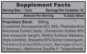 Hi-Tech Pharmaceuticals Joint-RX supplement facts label on a white background