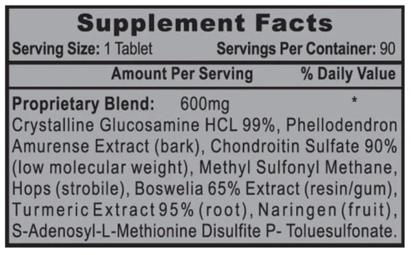 Hi-Tech Pharmaceuticals Joint-RX supplement facts label on a white background