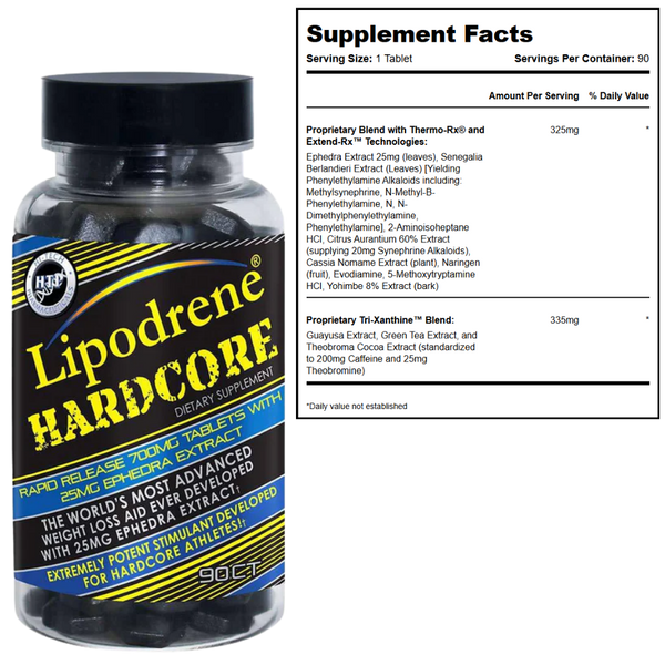 Hi-Tech Pharmaceuticals Lipodrene Hardcore 90ct Supplement Bottle and Supplement Label