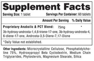 A Supplement Facts label showing a dietary supplement's ingredients and serving information, with a proprietary anabolic and PCT blend of 75mg and other ingredients listed below.