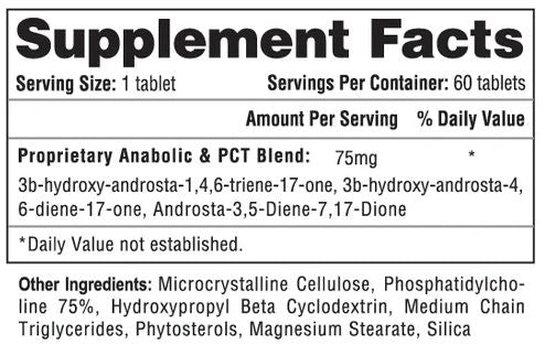 A Supplement Facts label showing a dietary supplement's ingredients and serving information, with a proprietary anabolic and PCT blend of 75mg and other ingredients listed below.