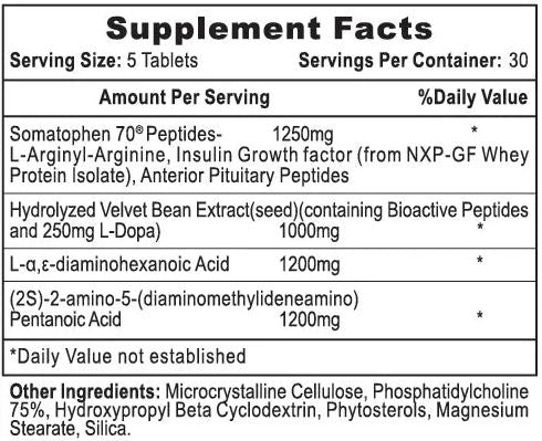 A clear plastic bottle of HGH dietary supplements with a black cap and a black, blue, and white label. The bottle is filled with tan-colored capsules and is set against a plain white background.