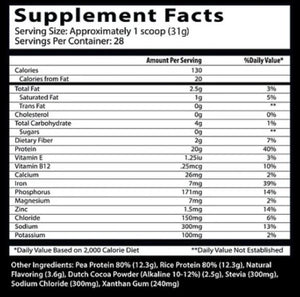 A close-up of a supplement facts label showing a nutrition table with serving size, calories, fat, protein, and other ingredients. The label is black text on a white background.