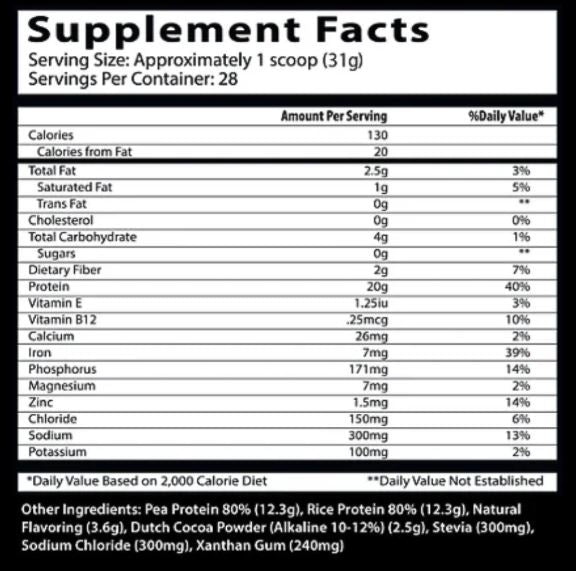 A close-up of a supplement facts label showing a nutrition table with serving size, calories, fat, protein, and other ingredients. The label is black text on a white background.