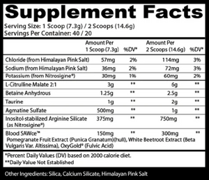 A close-up of a supplement facts label with a black background and white text, showing serving size, servings per container, and a list of ingredients and daily value percentages.