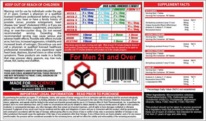  LG Sciences Bulking Andro Kit 
