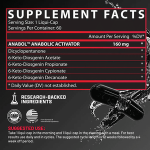 Supplement facts label for Anabol Hardcore with a black background 