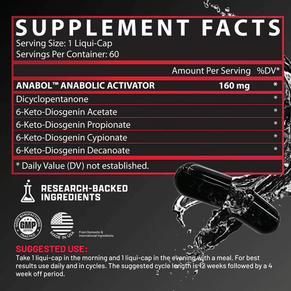 Supplement facts label for Anabol Hardcore with a black background 