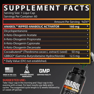 Supplement facts label for Anabol Ripped with a black background and supplement bottle.