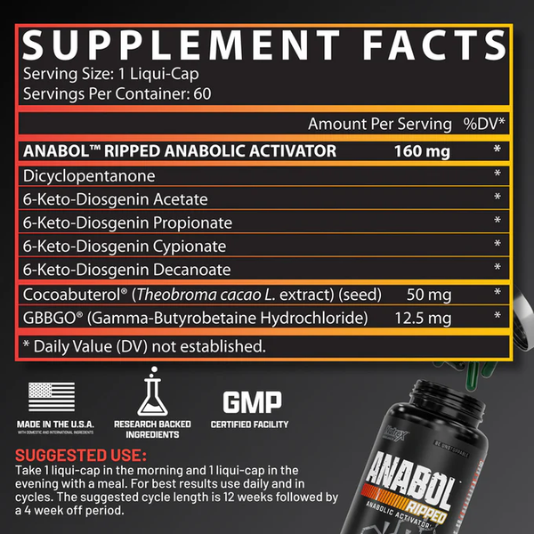 Supplement facts label for Anabol Ripped with a black background and supplement bottle.