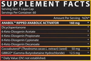 Supplement facts label for 'ANABOL Ripped Anabolic Activator' with ingredients listed.