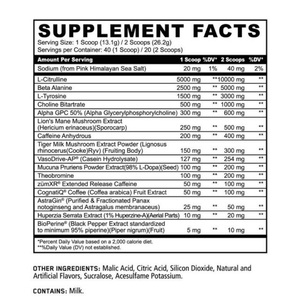 Panda Supps Panda Skull Pre Workout Limited Edition Skull Candy 