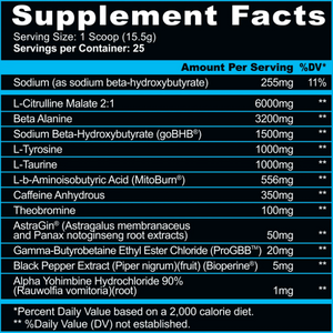 Panda Supps Pandamic Scorch 25 Servings