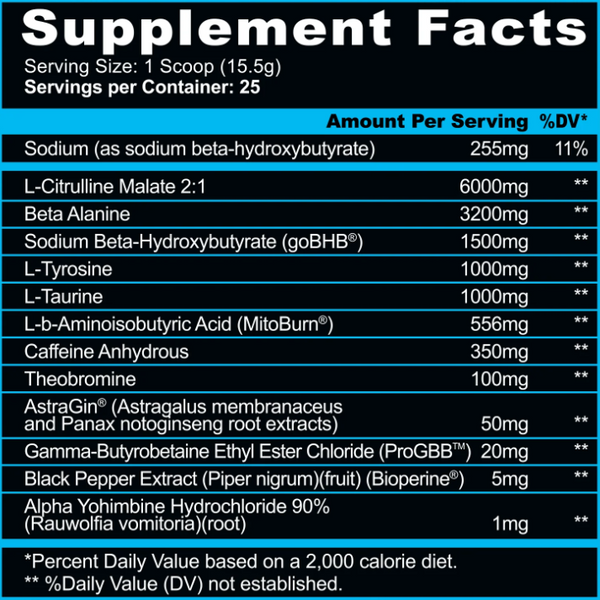 Panda Supps Pandamic Scorch 25 Servings