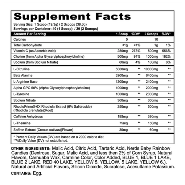 Panda Supps X HTLT Supps Alter Ego Preworkout supplement facts label