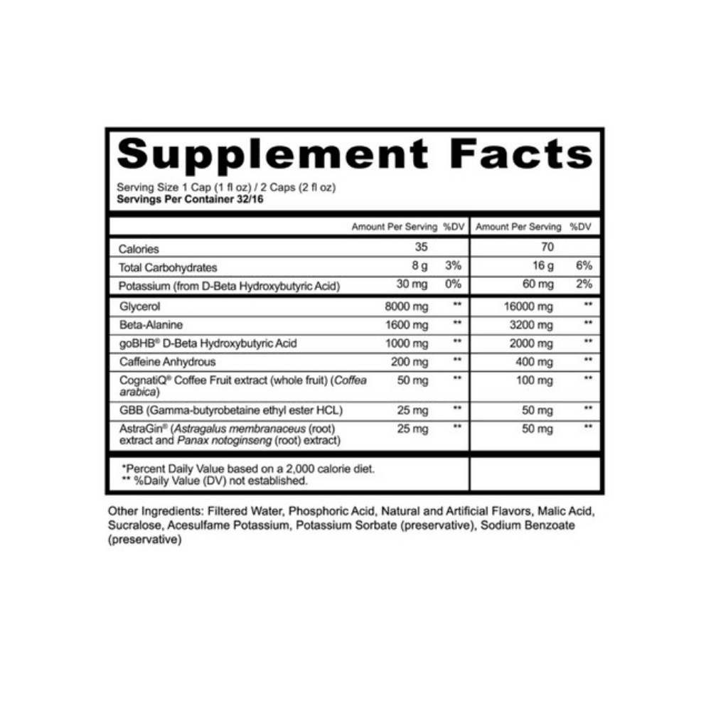 Panda Supps Panda x Pump Sauce Panda Sauce 16/32 Servings 