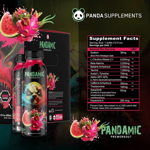  Panda Supps Pandamic Pre Workout RTD 