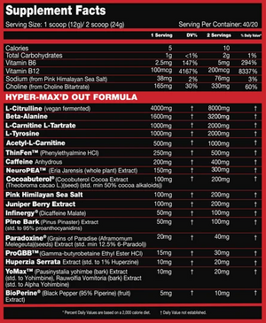 A black supplement facts label for HYPER-MAX OUT FORMULA, showing serving information and a detailed ingredient list with percentages and daily value columns.