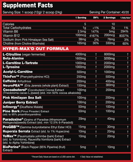 A black supplement facts label for HYPER-MAX OUT FORMULA, showing serving information and a detailed ingredient list with percentages and daily value columns.