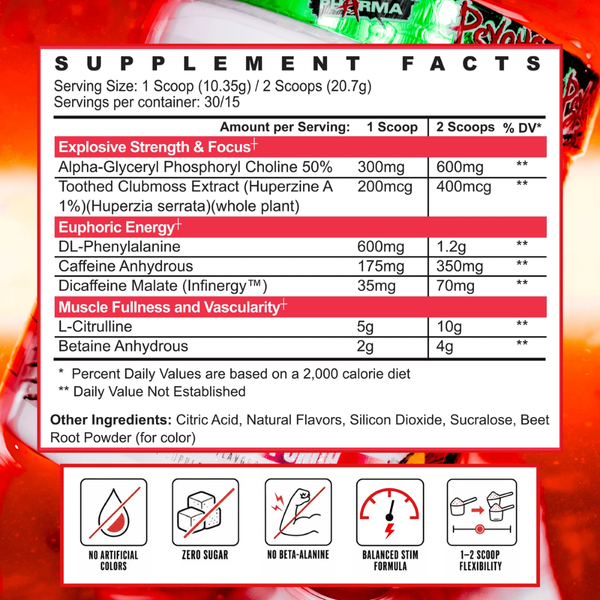 Supplement facts label on a red background with product branding.