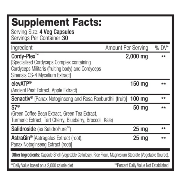 A black and white Supplement Facts label showing ingredients and dosages for Cordy-Plex, elevATP, Senactiv, S7, and Salidroside, with AstraGin listed at the bottom.
