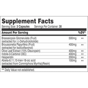  Serious Nutrition Solutions Inhibit-E 90 Capsules 