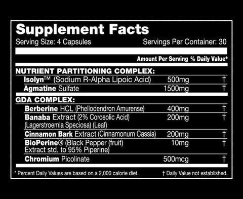  Performax Labs SlinMax 120 Caps 