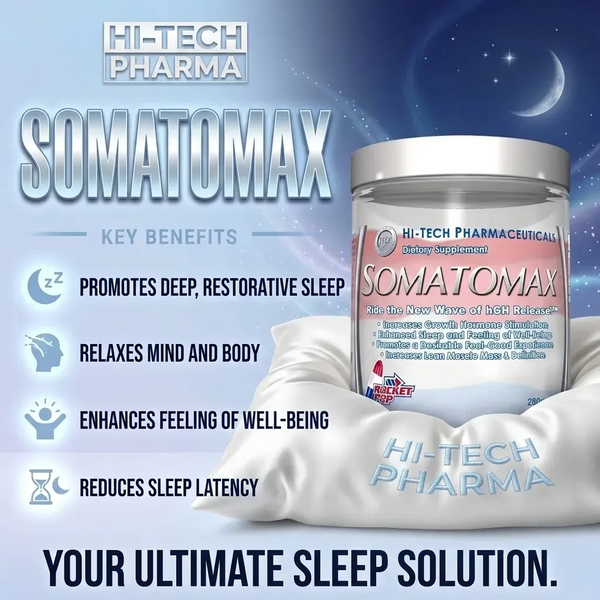 Hi-Tech Pharmaceuticals Somatomax lifestyle image with key benefits